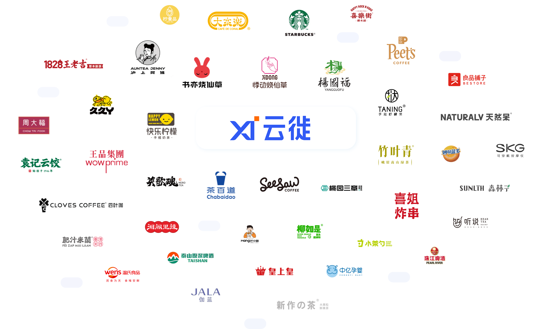 凯旋客户案例